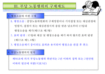 부당노동행위의 유형과 구제제도-15