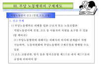 부당노동행위의 유형과 구제제도-18