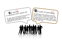 롯데백화점 기업현황,서비스마케팅,해외진출사례분석및 롯데백화점 마케팅 4P,STP,SWOT분석과 롯데백화점 위기상황과 해결전략제안 PPT-8