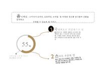 롯데백화점 기업현황,서비스마케팅,해외진출사례분석및 롯데백화점 마케팅 4P,STP,SWOT분석과 롯데백화점 위기상황과 해결전략제안 PPT-9