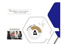 롯데백화점 기업현황,서비스마케팅,해외진출사례분석및 롯데백화점 마케팅 4P,STP,SWOT분석과 롯데백화점 위기상황과 해결전략제안 PPT-10