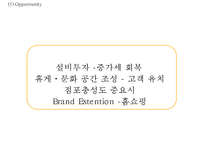 롯데백화점 기업현황,서비스마케팅,해외진출사례분석및 롯데백화점 마케팅 4P,STP,SWOT분석과 롯데백화점 위기상황과 해결전략제안 PPT-19
