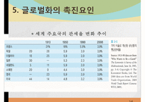 글로벌화(globalization)에 대한 찬반 논쟁-9