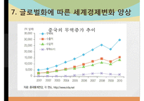 글로벌화(globalization)에 대한 찬반 논쟁-14