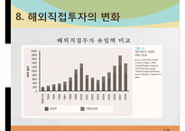 글로벌화(globalization)에 대한 찬반 논쟁-19