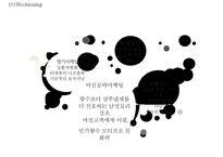 [케라시스 마케팅사례 PPT] 애경 케라시스 브랜드분석,SWOT,성공요인/ 케라시스 마케팅전략 사례분석과 향후 마케팅전략 제언-18