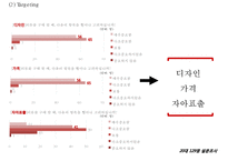(H&M 마케팅전략 PPT) H&M 성공요인,생산분석및 H&M 마케팅 4P,STP,SWOT분석및 향후방향제안 파워포인트-20