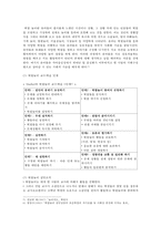 유아의 사회성 발달에 영향을 미치는 요인들을 살펴보고, 유아의 사회성 발달을 증진할 수 있는 방안-4