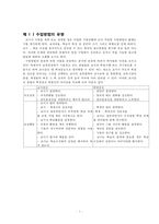 [교육학]교수방법에대하여-3