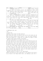 [교육학]교수방법에대하여-14