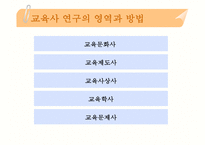 [교육학]교육사와 교육철학의 이해-7