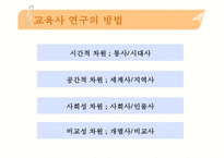 [교육학]교육사와 교육철학의 이해-8