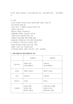 [교육학]교육평가의유형절대평가와상대평가를중심으로-2