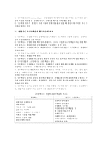 [교육학]협동학습에 대하여-5