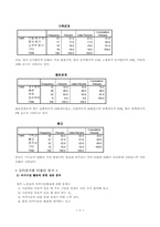 [욕구조사] 재가노인의 여가활용 및 욕구에 관한 조사-6