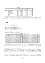 [욕구조사] 재가노인의 여가활용 및 욕구에 관한 조사-12