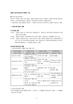 [의료사회사업] 의료사회사업의 문제점과 해결방안-2