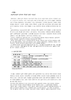 [노인문제] 실버산업을 통해 본 음악치료의 동향-2