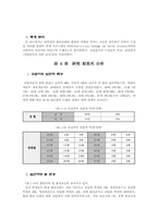 [사회복지조사론] 명지대학생의 흡연실태조사-10