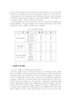 [사회복지조사론] 명지대학생의 흡연실태조사-11