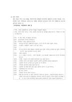 [현대사회와 가족] 드라마를 통해 살펴본 가족-14