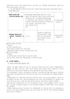 [사회복지법제] 국민건강보험법-5