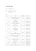 [사회교육방법론] 프로그램개발- 서예심리치료-5