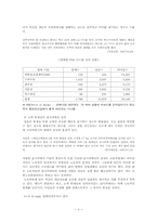 [정보사회] 정보사회와 감시-6