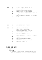 [기업분석] 이러닝교육서비스 `크레듀` 분석-4
