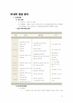 [기업분석] 이러닝교육서비스 `크레듀` 분석-14