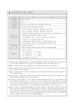 [회계] 펀드에 대해서-6
