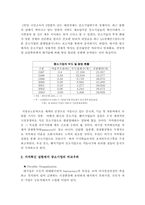 강소기업과 가치혁신-2