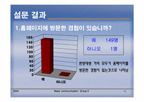 [매스컴] 학교홈페이지이용에 관한 연구(이용과 충족이론)-12