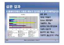 [매스컴] 학교홈페이지이용에 관한 연구(이용과 충족이론)-15