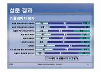 [매스컴] 학교홈페이지이용에 관한 연구(이용과 충족이론)-18