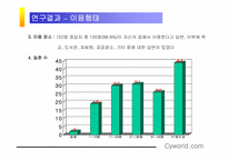 [매스컴] 이용과 충족이론으로 살펴 본 싸이월드-14