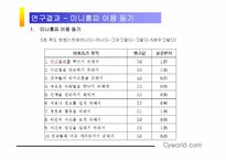 [매스컴] 이용과 충족이론으로 살펴 본 싸이월드-18
