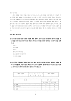 [매스컴] 계발효과이론-3