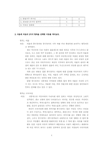 [매스컴] 계발효과이론-4