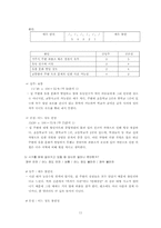 [매스컴] 계발효과이론-11