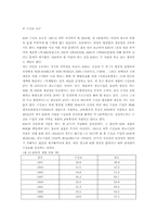 [미디어] KBS의 수신료문제와 SBS 사유화문제점-3