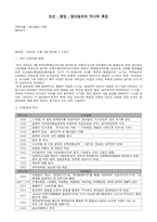 [매스컴] 조선 중앙 동아일보의 역사와 특징-1