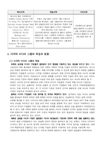 [대중매체] 미디어제국주의-11