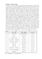 [대중매체] 미디어제국주의-17
