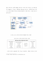 위성방송 &모바일방송-7