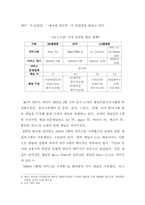 위성방송 &모바일방송-9