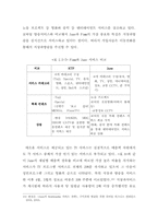 위성방송 &모바일방송-11