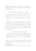 위성방송 &모바일방송-12