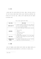 위성방송 &모바일방송-13