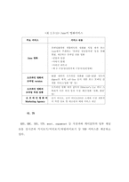 위성방송 &모바일방송-14